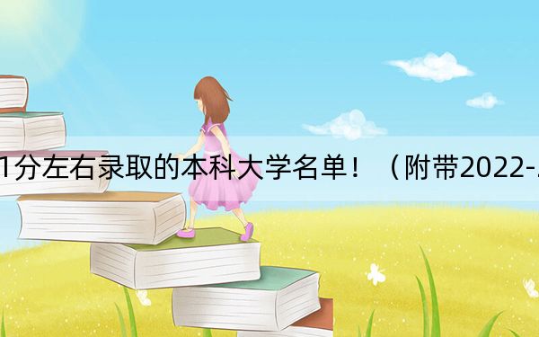 山西高考581分左右录取的本科大学名单！（附带2022-2024年581录取名单）